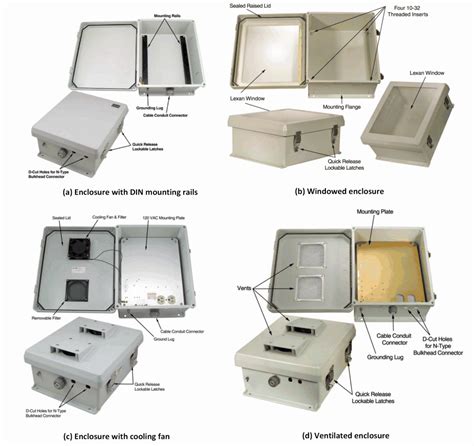 nema 5 electrical enclosures|nema enclosure with outlet.